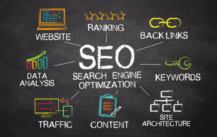 comment-mettre-en-place-une-strategie-seo-efficace