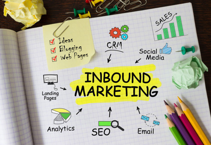 comment-utiliser-l-inbound-marketing